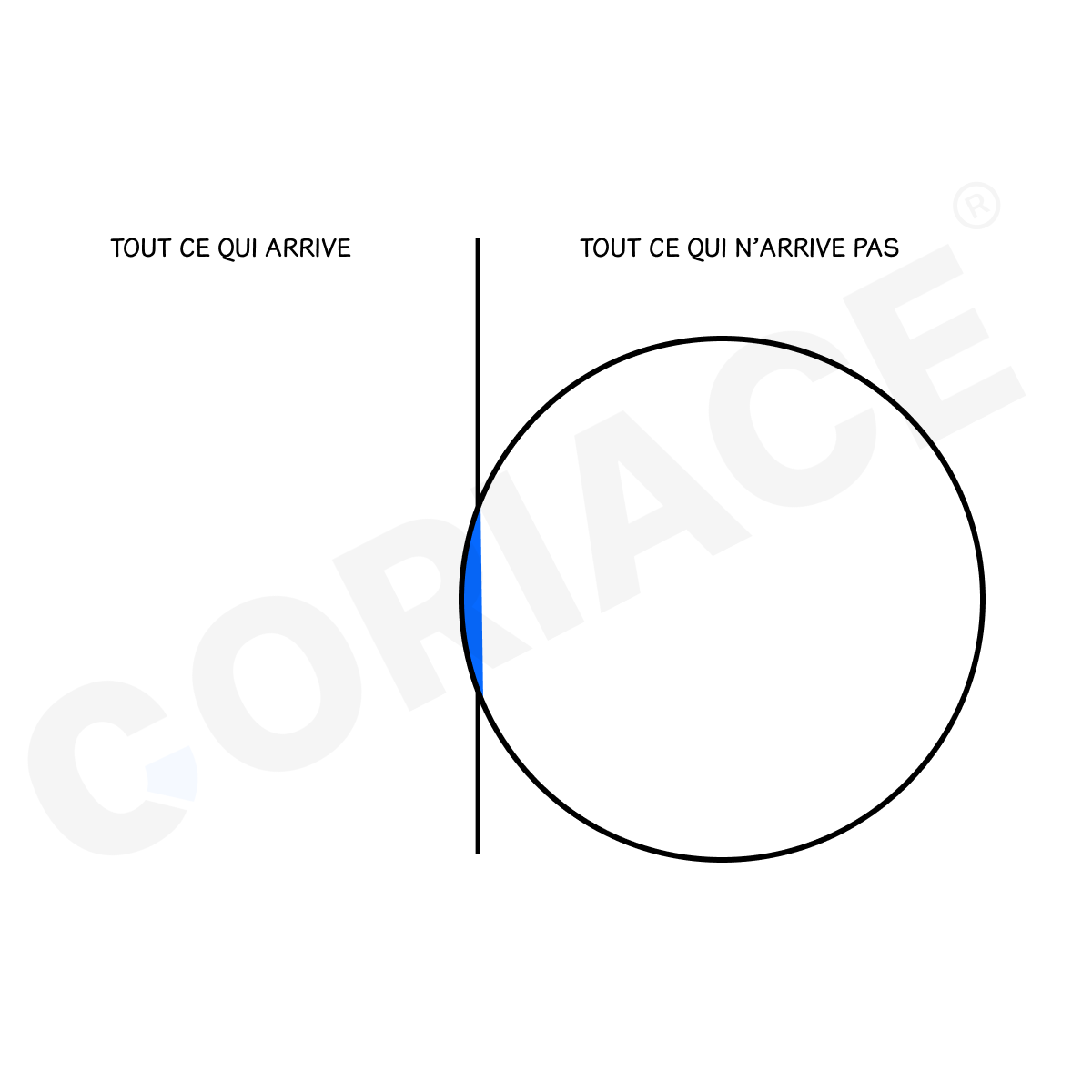 Mug blanc - "Tout ce qui t'inquiète"