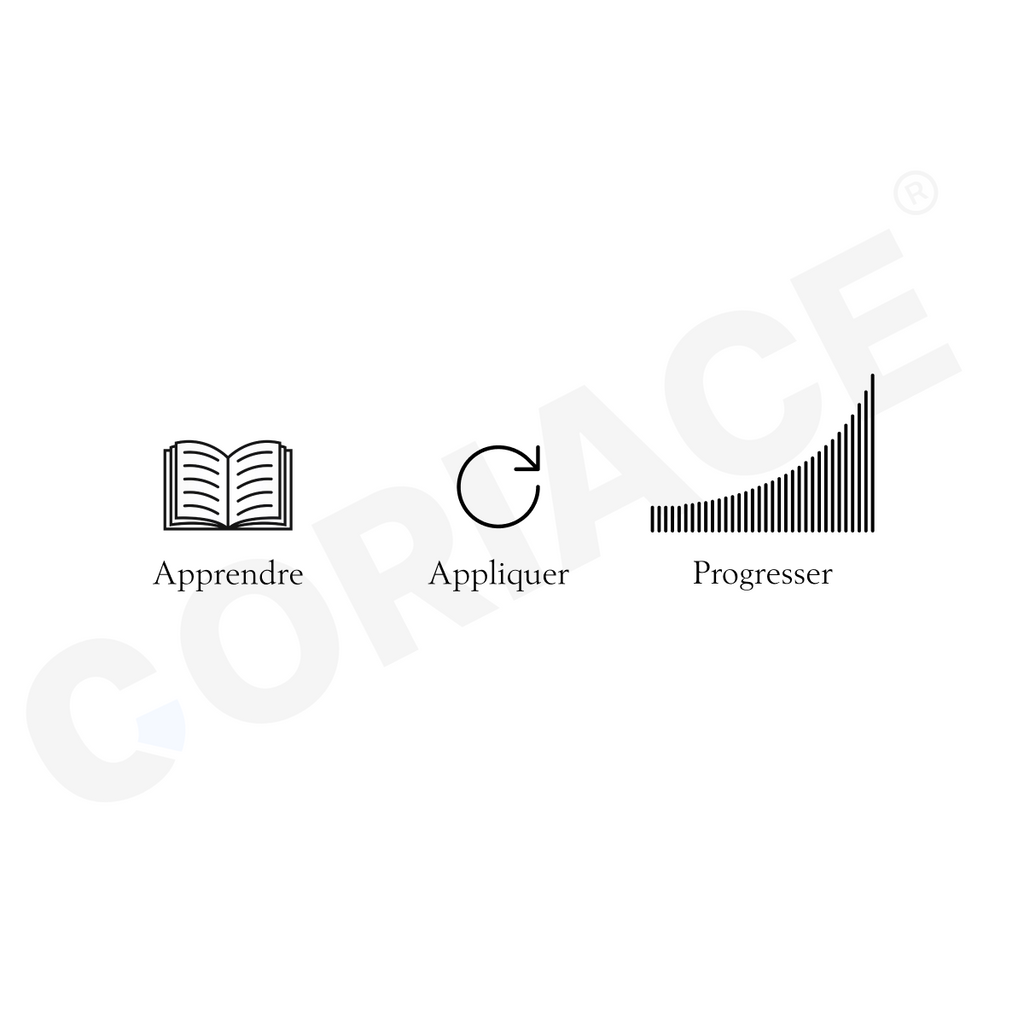 Mug blanc - "Apprendre - Appliquer - Progresser"